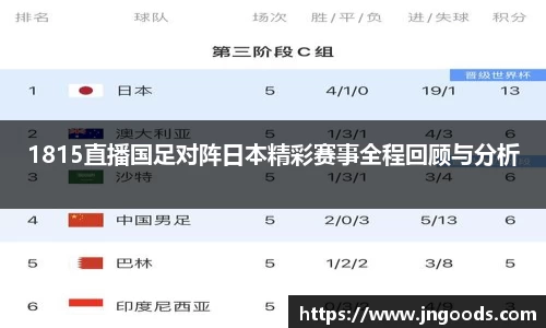 1815直播国足对阵日本精彩赛事全程回顾与分析