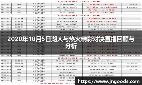2020年10月5日湖人与热火精彩对决直播回顾与分析