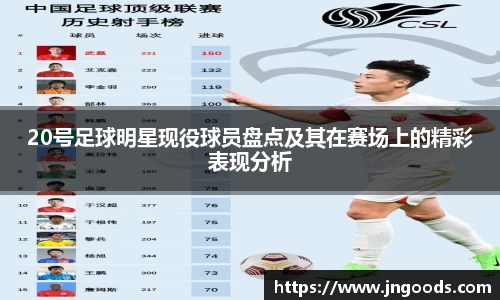 20号足球明星现役球员盘点及其在赛场上的精彩表现分析