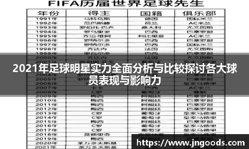2021年足球明星实力全面分析与比较探讨各大球员表现与影响力